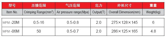 空気圧式端子圧着機、空気圧式圧着機、圧着ワイヤー接続